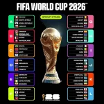 Hasil Pertandingan Piala Dunia 2026: Spanyol Singkirkan Portugal, Maroko dan Belgia Juga Melaju