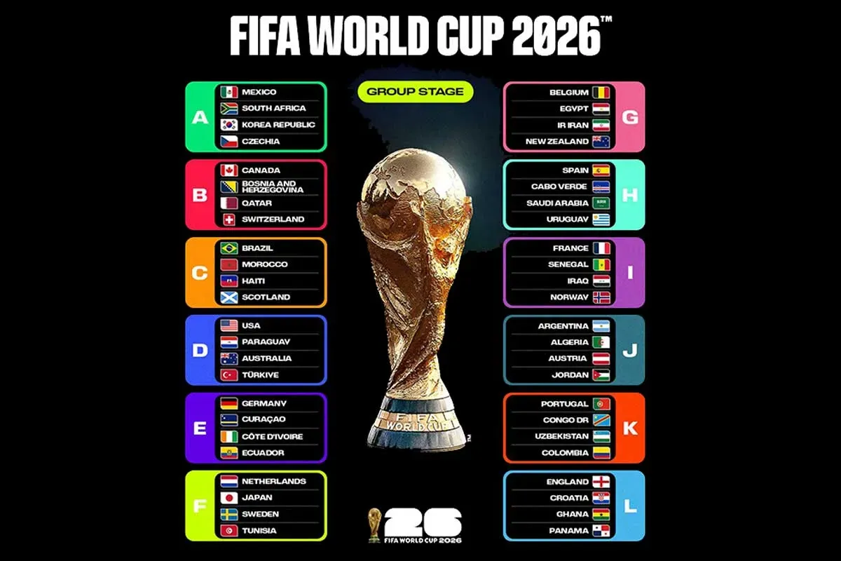 Hasil Pertandingan Piala Dunia 2026: Spanyol Singkirkan Portugal, Maroko dan Belgia Juga Melaju