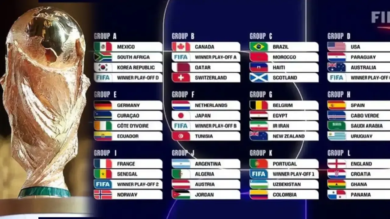 Sensasi Piala Dunia 2026: Dari Duel Sengit Brasil vs Maroko Hingga Ramalan Hewan yang Mengejutkan!