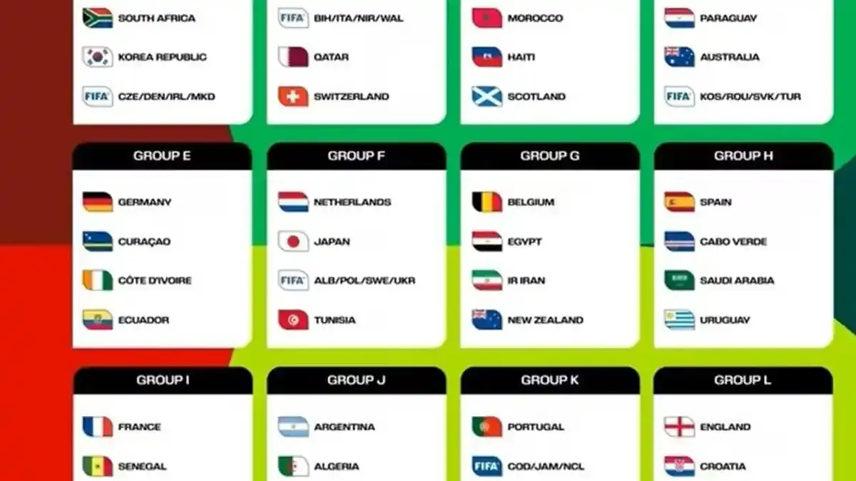 Siaran Langsung TVRI Malam Ini: Duel Sengit Spanyol vs Belgia di Perempat Final Piala Dunia 2026, Siapa yang Akan Melaju?