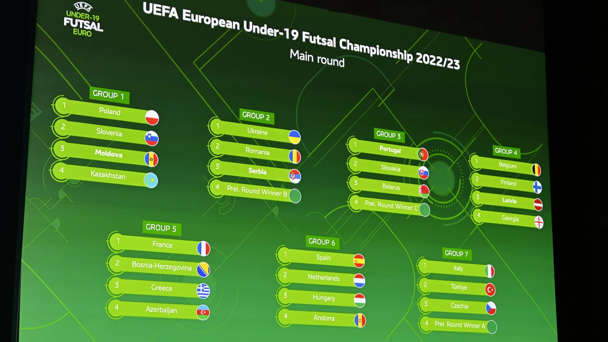 UEFA U-19: Pratinjau Perlawanan France vs Spain – Siapakah yang Akan Menuju Ke Final Piala Dunia?